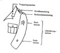 Uniformer m39 beteckningar på uni.jpg
